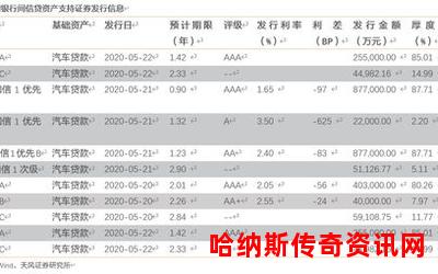 a楼b楼全文阅读91-a楼b楼，揭秘全文阅读91的奇妙之处